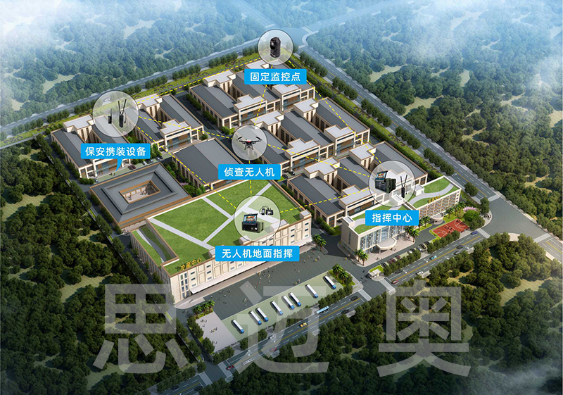 工业园区--应急草莓视频官方网站系统拓扑图.jpg